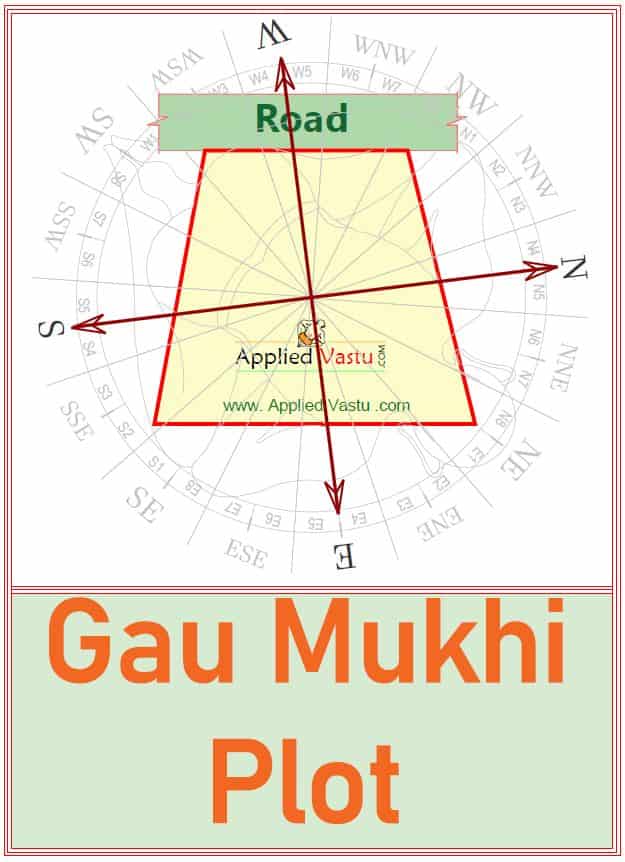 Gaumukhi plot vastu - Gomukhi Plot- Cow faced Plot vastu-Applied  Vastu